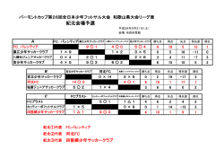 予選結果/星取表 - 和歌山県サッカー協会
