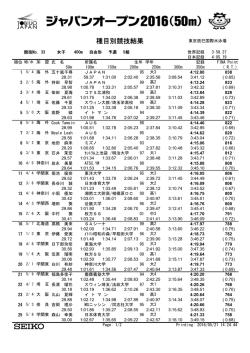 種目別競技結果