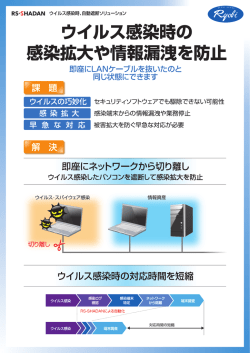 RS-SHADANウイルス感染時・遮断ソリューション