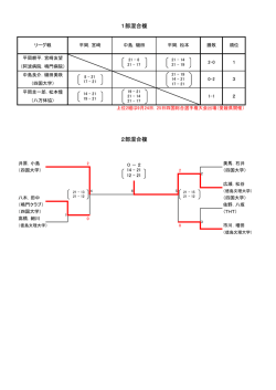 2部混合複 1部混合複