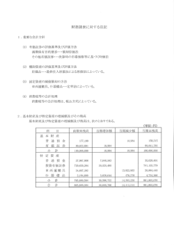 財務諸表
