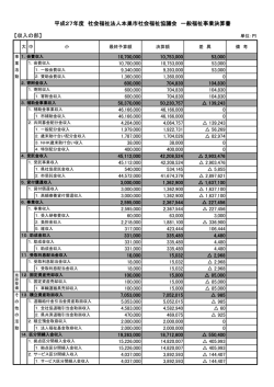 一般福祉事業決算書 - 本巣市社会福祉協議会