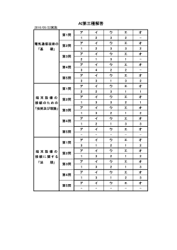 AI第3種