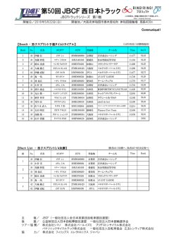 リザルト（PDF） - JBCF 全日本実業団自転車競技連盟 公式サイト