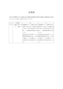 平成29年度総合科学技術研究科情報学専攻募集要項正誤