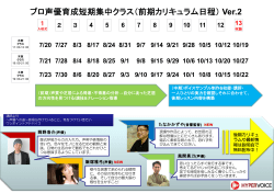 プロ声優育成短期集中クラス（前期カリキュラム日程） Ver.2
