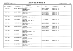 長野県内の施設基準の届出受理状況（全体）（PDF：6781KB）