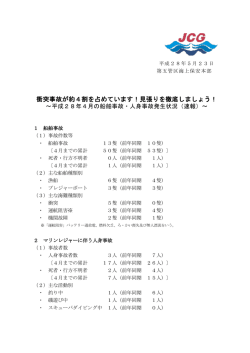 衝突事故が約4割を占めています！見張りを徹底しましょう！