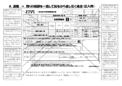 記入例 - 佐賀市
