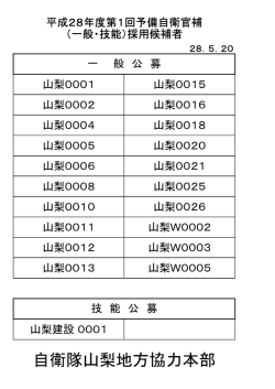 自衛隊山梨地方協力本部