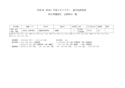公募科目一覧