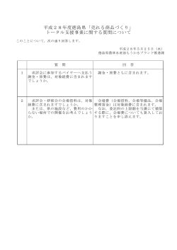 平成28年度徳島県「売れる商品づくり」 トータル支援事業に関する質問