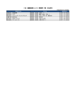 一社一健康宣言エントリー事業所一覧 【日出町】