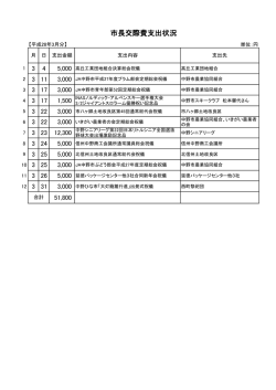 平成28年3月分[PDF：77KB]