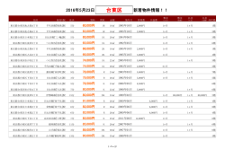 台東区新着物件リスト