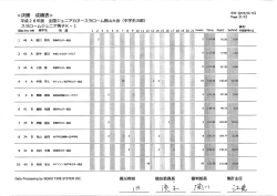 中学生