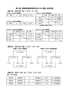 東部総体2016組合せ表