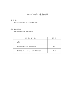 審査結果 [56KB pdfファイル]