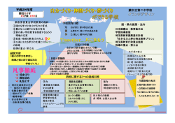 凡事徹底