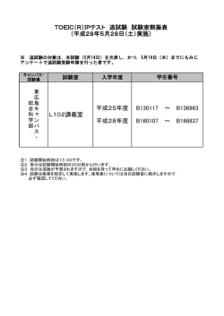 試験室割振表