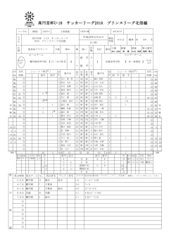 4-1 【PDF】 - 高円宮杯U-18サッカーリーグ プリンスリーグ北信越