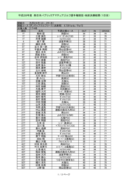 西日本パブリック選手権地区決勝1日目成績を掲載しました。