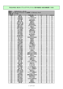 西日本パブリック選手権地区決勝1日目成績を掲載しました。