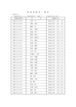 4月処理分（PDF：98KB）