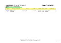 求職者支援訓練 （ハローワーク小樽管内）