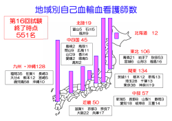学会認定・自己血輸血看護師全国分布図