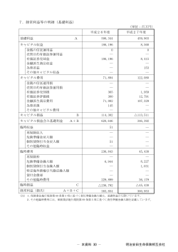 7．経常利益等の明細（基礎利益）