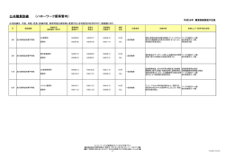 公共職業訓練 （ハローワーク留萌管内）