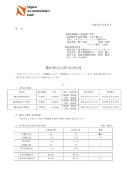 資金の借入れに関するお知らせ - 日本アコモデーションファンド投資法人