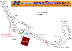 コース図