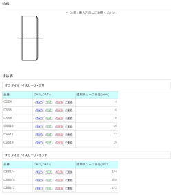 Page 1 特長 * 注意: 挿入万向にご注意ください。 ケミフィット