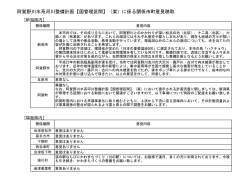 （関係市町ご意見） ［PDF：57KB］