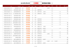 江東区新着物件リスト