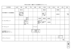 資料 2 - 宇部市