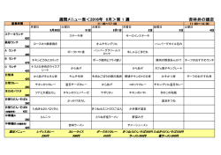 杏林井の頭店 週間メニュー表＜2016年 6月＞第 1 週