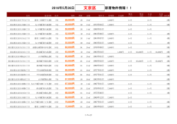 文京区新着物件リスト