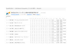 第3回全日本トランポリン競技年齢別選手権大会