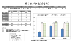 医学部4学年【講義】（PDF形式:840KB）