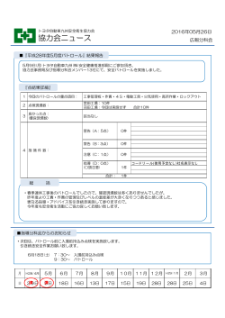 分科会からの連絡 『平成28年度5月度 安全パトロール』