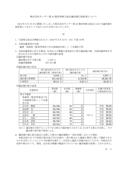 株式会社サンデー第 42 期定時株主総会議決権行使結果 い