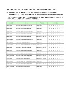 平成28年5月23日 ～ 平成28年5月27日までの公告案件