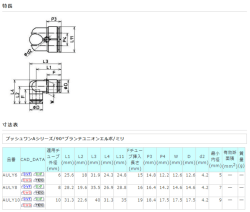 PDFを見る - Nitta