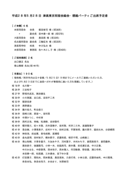 メール5/25 19:00まで、葉書5/23までの到着分