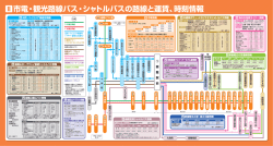 HrmⅡ路線図と時刻表.eps