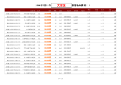 文京区新着物件リスト