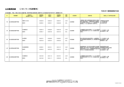 公共職業訓練 （ハローワーク名寄管内）